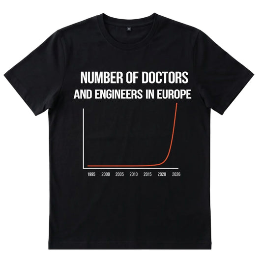 Numbers of Doctors and engineers in europe