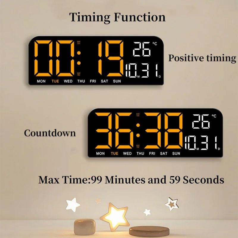 USB LED Wall Clock with Temp, Date, Alarms & Auto-Dimmer