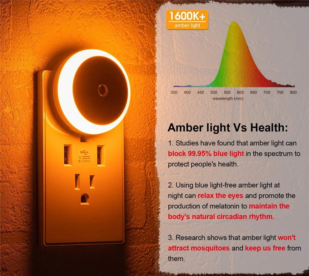 Smart LED Night Light with Sensor for Bathroom & Bedroom